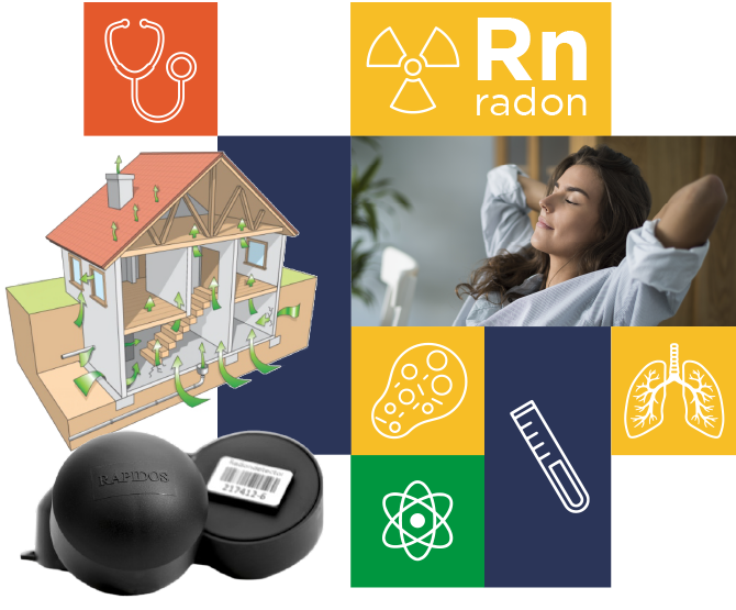 llucs luxembourg radon rn mesure nocif cancer